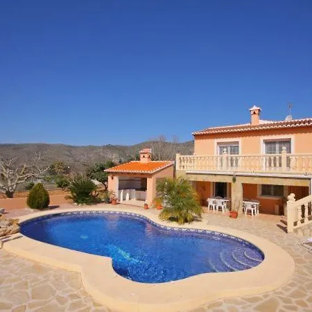 Sleeps 8 Pool